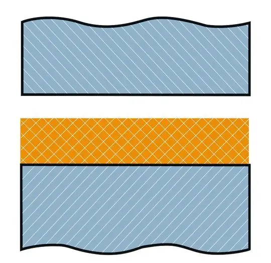 Разрыв адгезии показан схематически