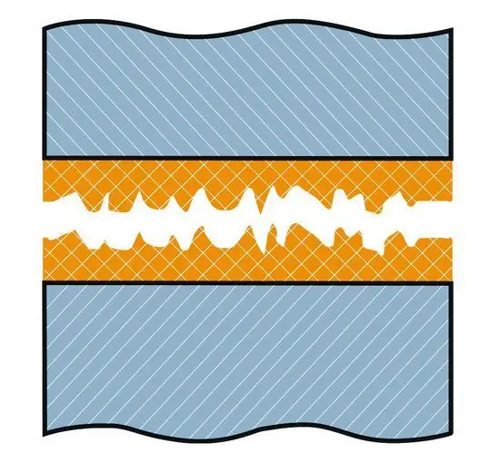 Нарушение сцепления в клее