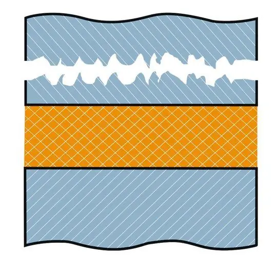 Нарушение сплоченности в соединительном материале