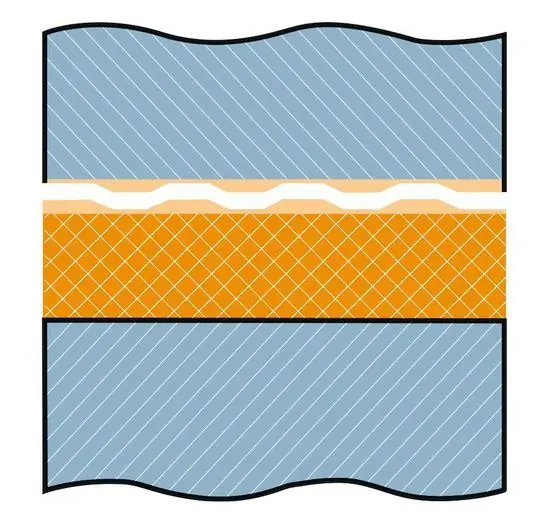 Разрыв пограничного слоя на клейкой стороне показан схематически