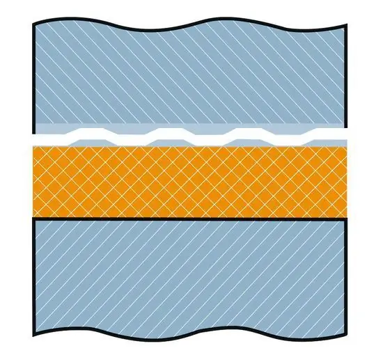 Разрыв пограничного слоя на соединяемой части