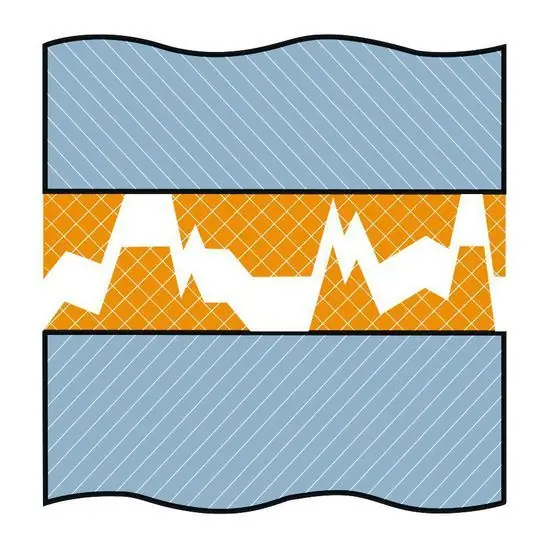1: смешанная поломка клея