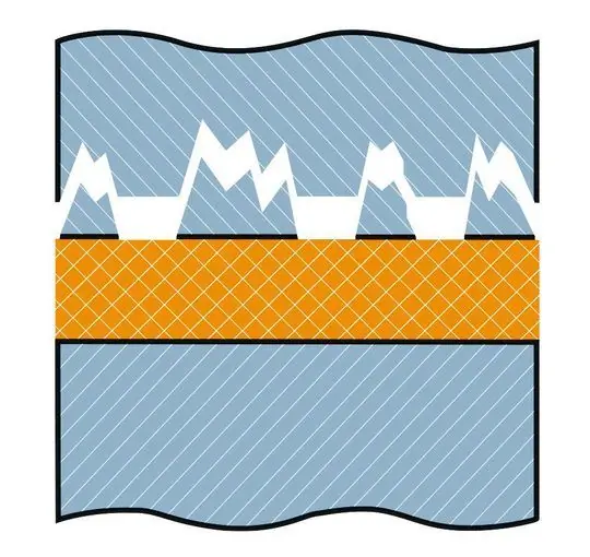 2: смешанная поломка соединяемой детали