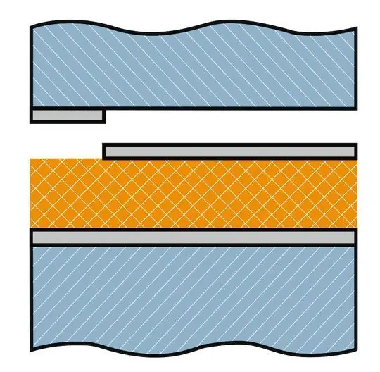 Расслоение поломки нанесенного слоя