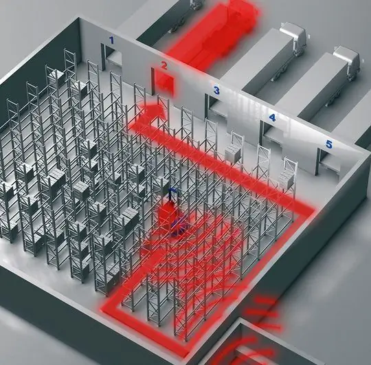 В области матрицы датчиков грузовые автомобили подвергаются постоянному контролю маршрута