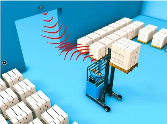 При оснащении вилочного погрузчика системой взвешивания, подключенной к куполу No-Coll, можно автоматически распознавать прием и выгрузку товаров, например, в неправильном месте или прием неправильных товаров