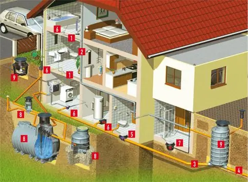 Клапан обратного потока