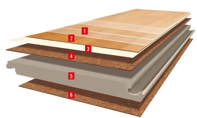 Уложить пробковый пол