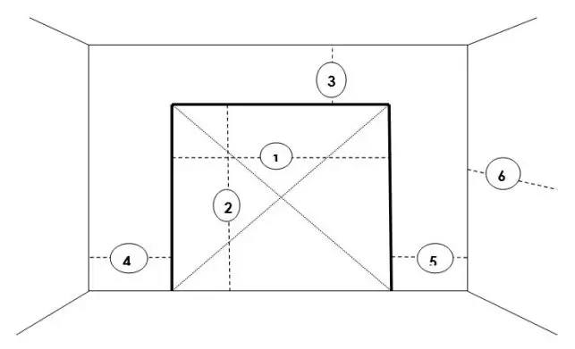 Размеры гаражных ворот: высота и ширина