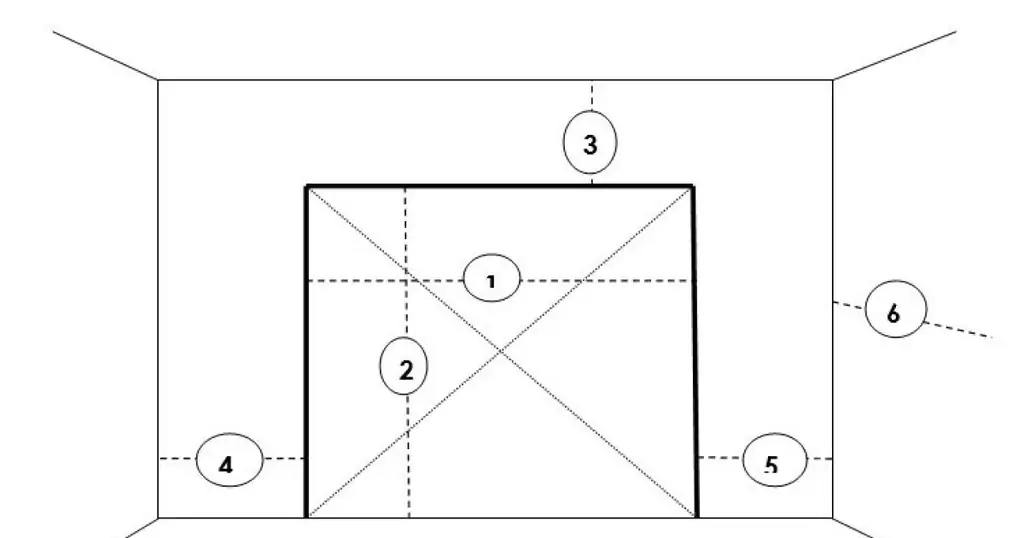 Размеры гаражных ворот: высота и ширина