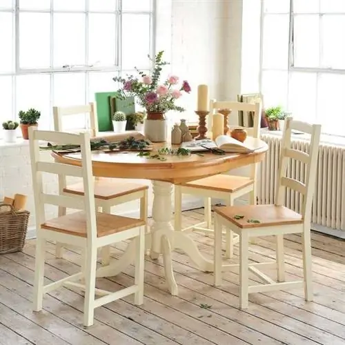 5 неожиданных вещей, которые есть дома у счастливых людей