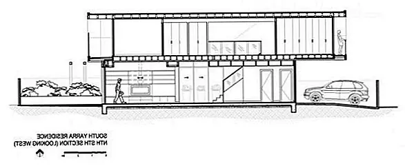 Дом Саут-Ярра - это удивительное место, чтобы позвонить домой. Он современен, имеет красивую современную мебель и дизайн, который взорвет ваш ум. {Found on contemporist}