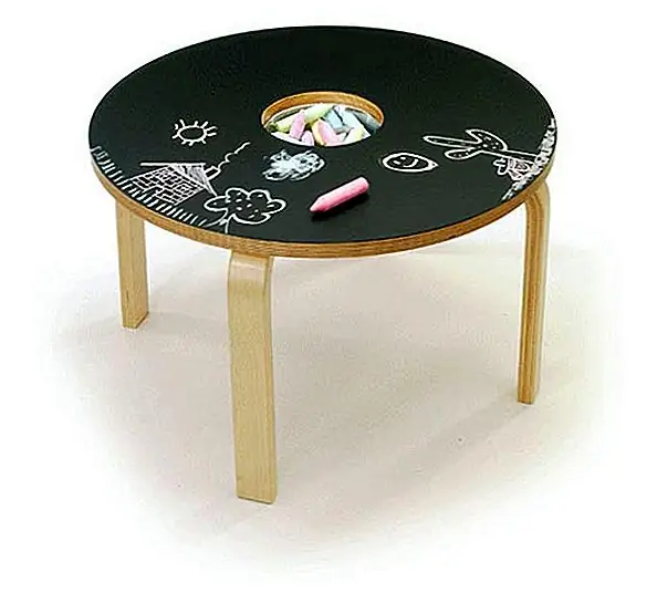 Больше свободы для детей Воображение с таблицей досок