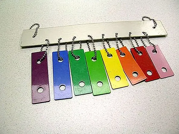 Другая гениальная идея - использовать старую игрушку ксилофона. Используйте красочные кусочки, чтобы сделать звуковой сигнал ветра и повесить их с бисером из базы, которая также должна быть металлической. {Найден на сайте}.