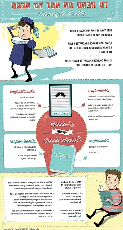 Средний архитектор, которого я знаю, ударит эти фигуры из воды