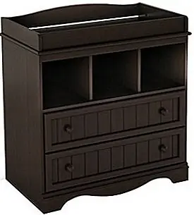 Функциональная таблица изменения Саванны