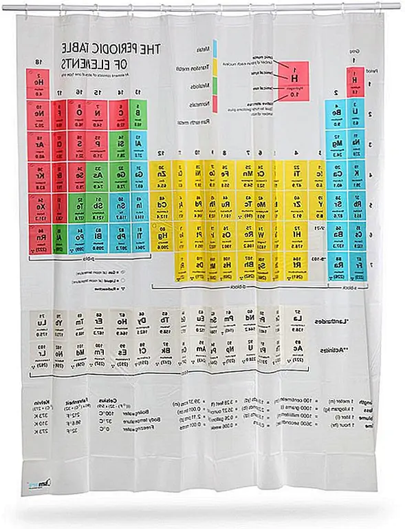 Настоящий выродник знает свою науку и хороший способ сохранить свежую память - это снова и снова видеть вещи. Периодическая настольная занавеска для душа - это немного больше, чем большинство из нас может справиться, но не выродка. Эта вещь автоматически сосредоточит ваше внимание на «Al», «Mg», «Na» и так далее. Как бы я ни хотел, чтобы это уродливое я не могу, потому что в моей профессии этот занавес для душа довольно полезен. Доступен за 30 $.
