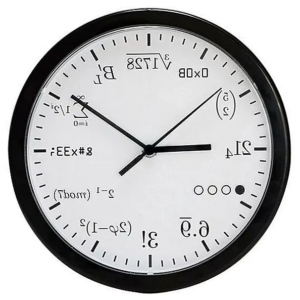 Выродки хорошо известны своими передовыми знаниями в области математики, поэтому настоящая выродка не имеет проблемы с указанием времени на этих настенных часах. Это весело для всех, потому что мы уже знаем, где цифры помещаются на циферблате, а те, кто хорош в математике, действительно знают, что означает «3!». Я сам инженер, поэтому я хотел бы, чтобы один из них хвастался этим. Доступно за 25 $.