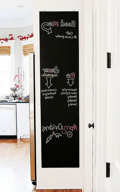 Как сделать свою собственную доску