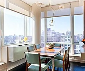 Максимизация вашего дома: кондоминиум