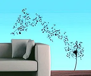 Тема вашей комнаты для музыки