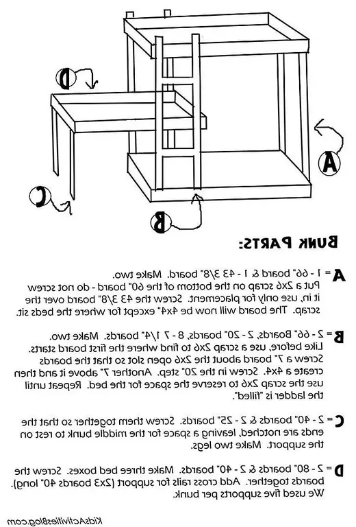 Если вам удобнее использовать инструменты, дерево и все остальное, что требуется в подобных проектах DIY, вы можете сделать тройную двухъярусную кровать для своих детей самостоятельно. Для этих конкретных предметов необходимые материалы включали 18 болтов и гаек для вагонов, 2 x 6 досок, 2 x 4 доски, 2 x 3 доски, 3 листа фанеры, коробку из деревянных винтов, гель-пятно, напыленный полиуретан, настольная пила, роутер, дрель и ручная шлифовальная машина. {найден на kidsactivitiesblog}.
