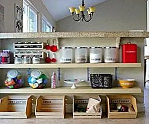 Ваши кухонные счетчики: организованные и стилизованные