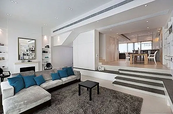 Домашние проекты с разделенным уровнем - для четкого различия между функциями