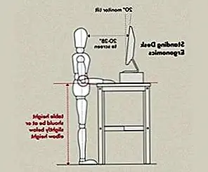 Get Things Done While Standing - 10 дизайнерских столов для дома и дома, чтобы получить вдохновение