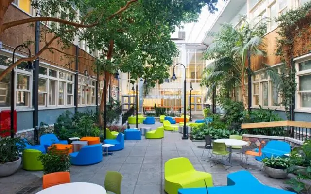 Как устойчивость может окупиться