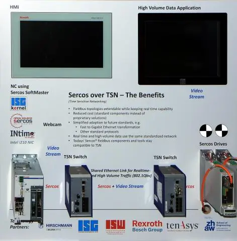 Sercos как еще один протокол Ethernet для серво и шаговых двигателей