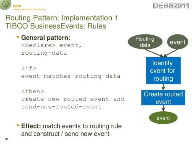 Новый программный модуль для сравнения шаблонов при обработке изображений
