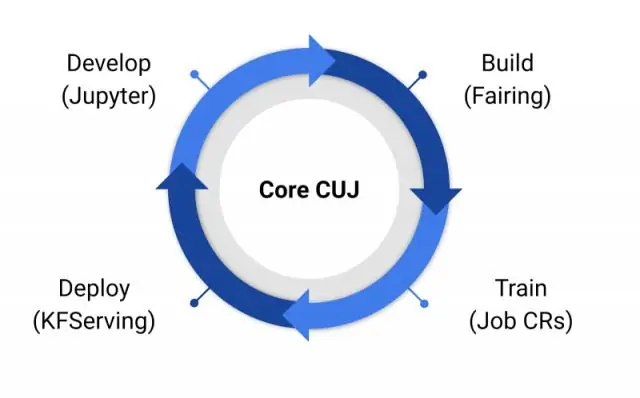 Легкий универсальный шарнир для новой Audi Q5