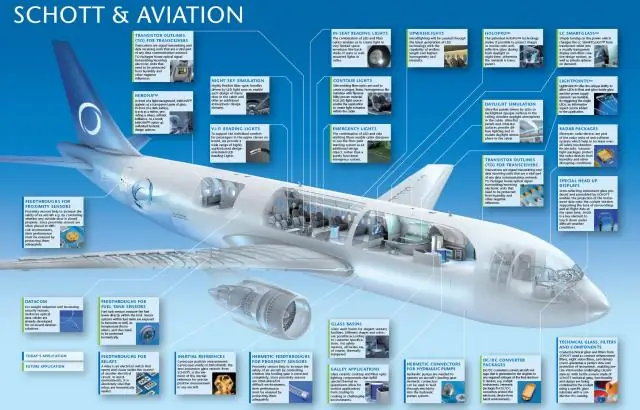Увлечение технологией: IMI Precision Engineering хочет вдохновить посетителей