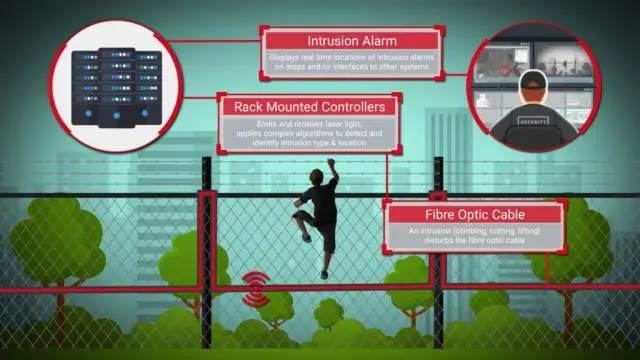 Подходит для любого применения