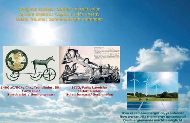 Квантовый скачок для технологии децентрализованного привода