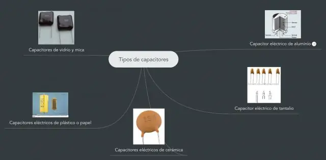 Пользователи и разработчики Mica создают сеть