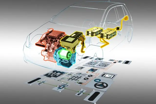 AVL M Cruise теперь доступен пользователям Hyperworks