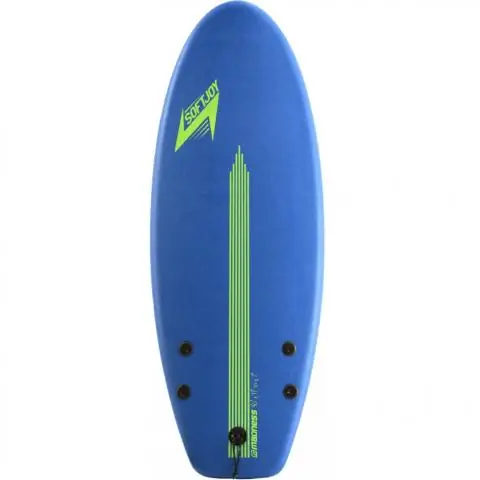 Безумие 4.0 - Вы должны знать эти модные слова