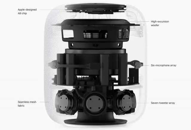 Доступ к стандартным, приобретенным и проприетарным запчастям в любом месте и в любое время