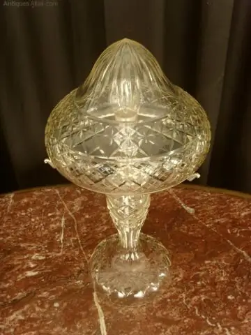 «Стеклянная» форма