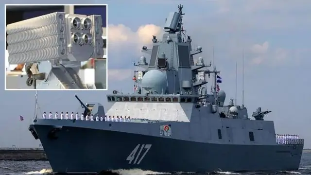 Нацеленность высоко с симуляцией