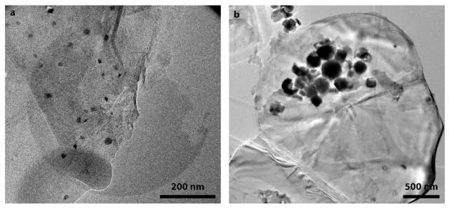 Композиты повышают эффективность