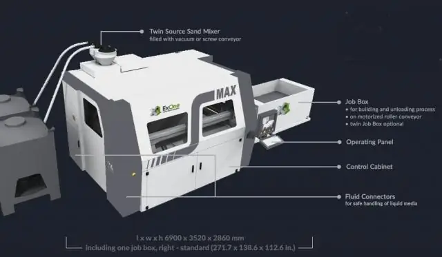 Производство аддитивно или субтрактивно - решите цену и материал