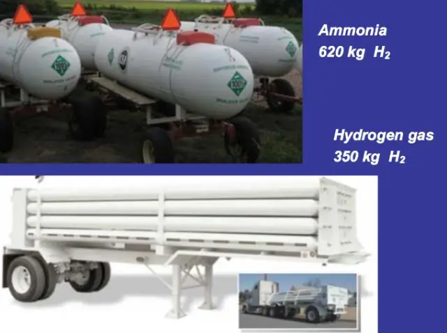 Бак для жидкого газа: размеры, установка, стоимость