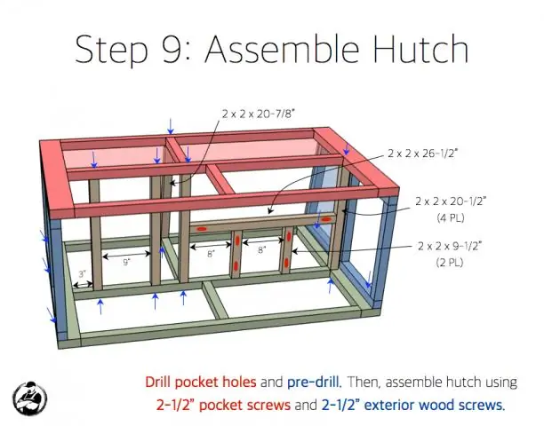 Построить кроличью клетку