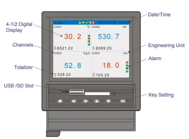 Абсорбер - режим работы, виды и выбор