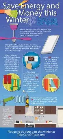 Улучшение отопления: эти меры помогают