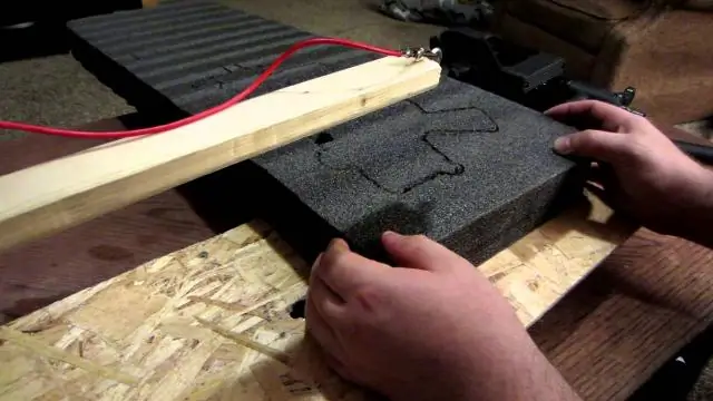 Тест инструмента