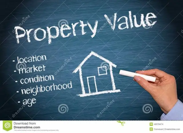 Стоимость имущества